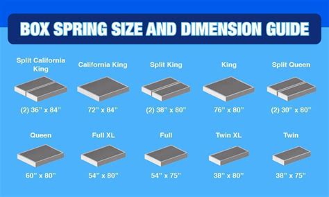 king bed metal box spring replacement|box spring sizes chart.